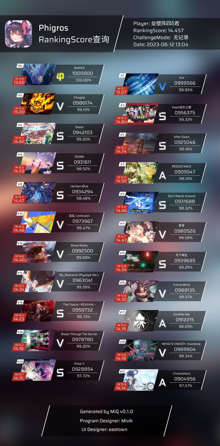 Phi-3中文能力怎么样,Phi-3中文评测 第1张 Phi-3中文能力怎么样,Phi-3中文评测 第1张