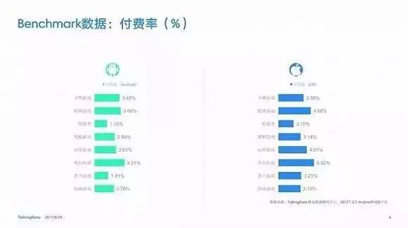 游戏免费代理服务器背后隐藏的真实成本与风险,你了解多少? 第2张 游戏免费代理服务器背后隐藏的真实成本与风险,你了解多少? 第2张