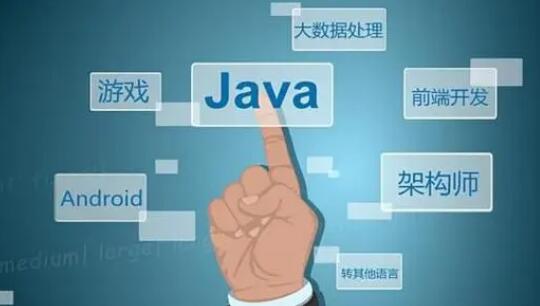 Java如何高效管理会话?最佳方法是什么! 第2张 Java如何高效管理会话?最佳方法是什么! 第2张