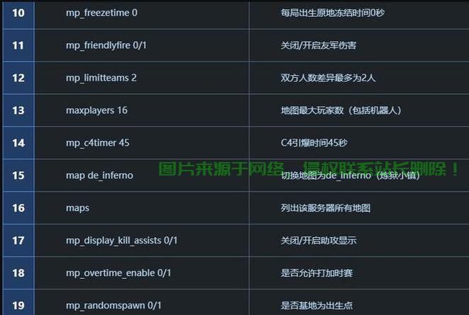 him服务器怎么打?him服务器指令大全 第1张 him服务器怎么打?him服务器指令大全 第1张