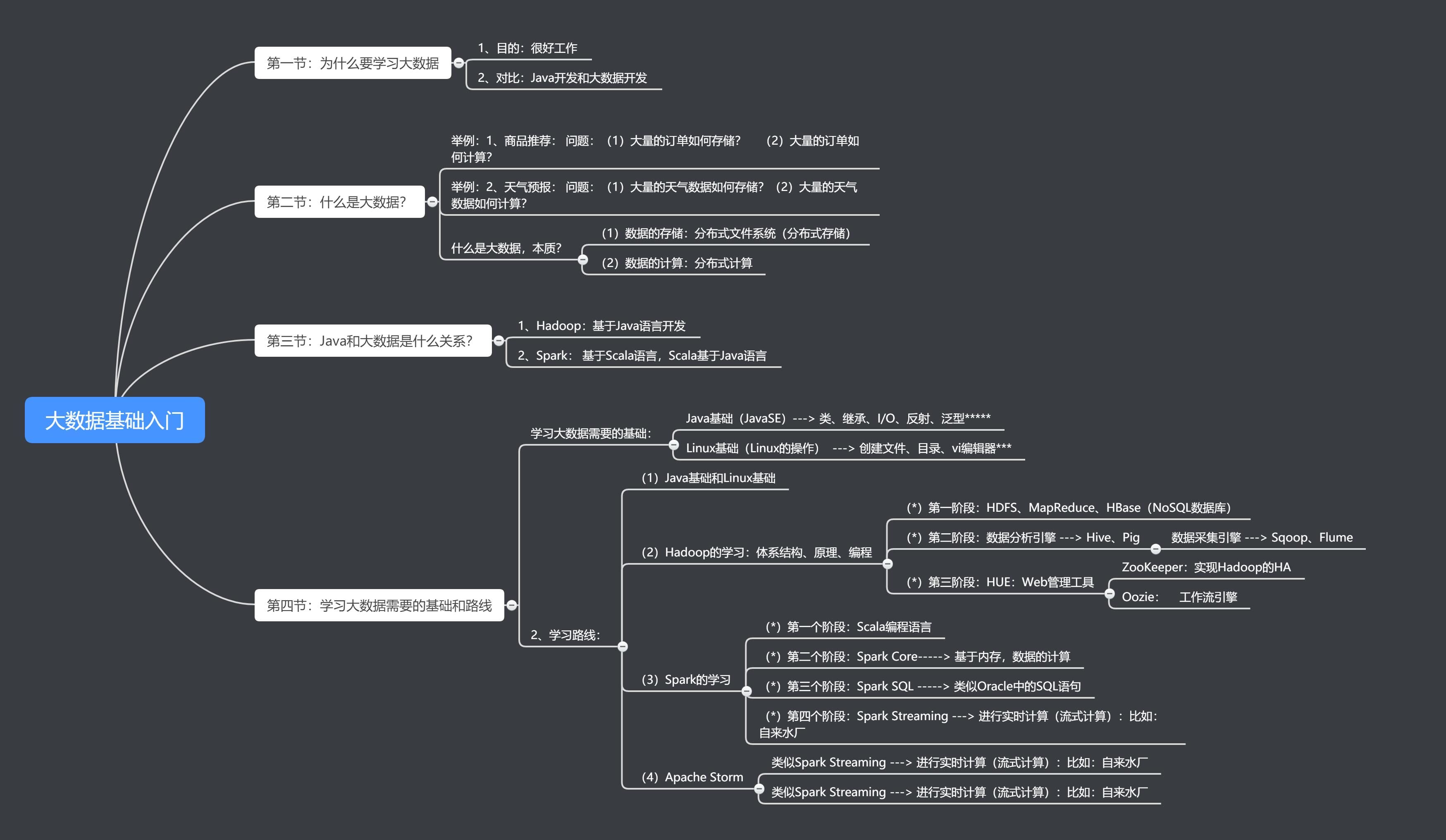 如何高效系统地学习数据库方向知识?知乎上有哪些实用学习路径? 第1张 如何高效系统地学习数据库方向知识?知乎上有哪些实用学习路径? 第1张