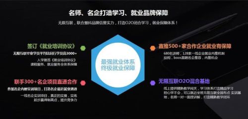 腾讯视频html负责人,究竟如何掌握核心技能? 第3张 腾讯视频html负责人,究竟如何掌握核心技能? 第3张