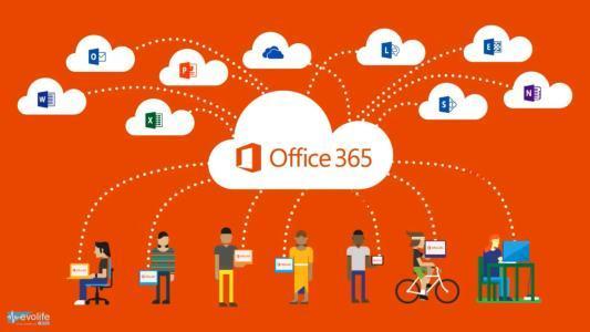微软域名哪个更优?Office 365与Azure DNS,用户体验大比拼! 第3张 微软域名哪个更优?Office 365与Azure DNS,用户体验大比拼! 第3张
