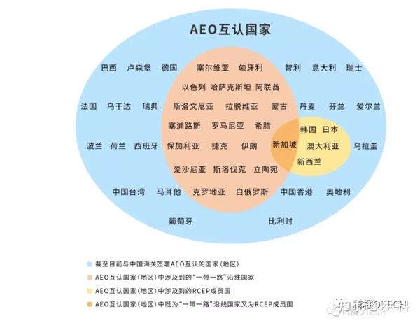 ae域名究竟归属哪个国家？揭秘其背后的故事与背景！ 第1张