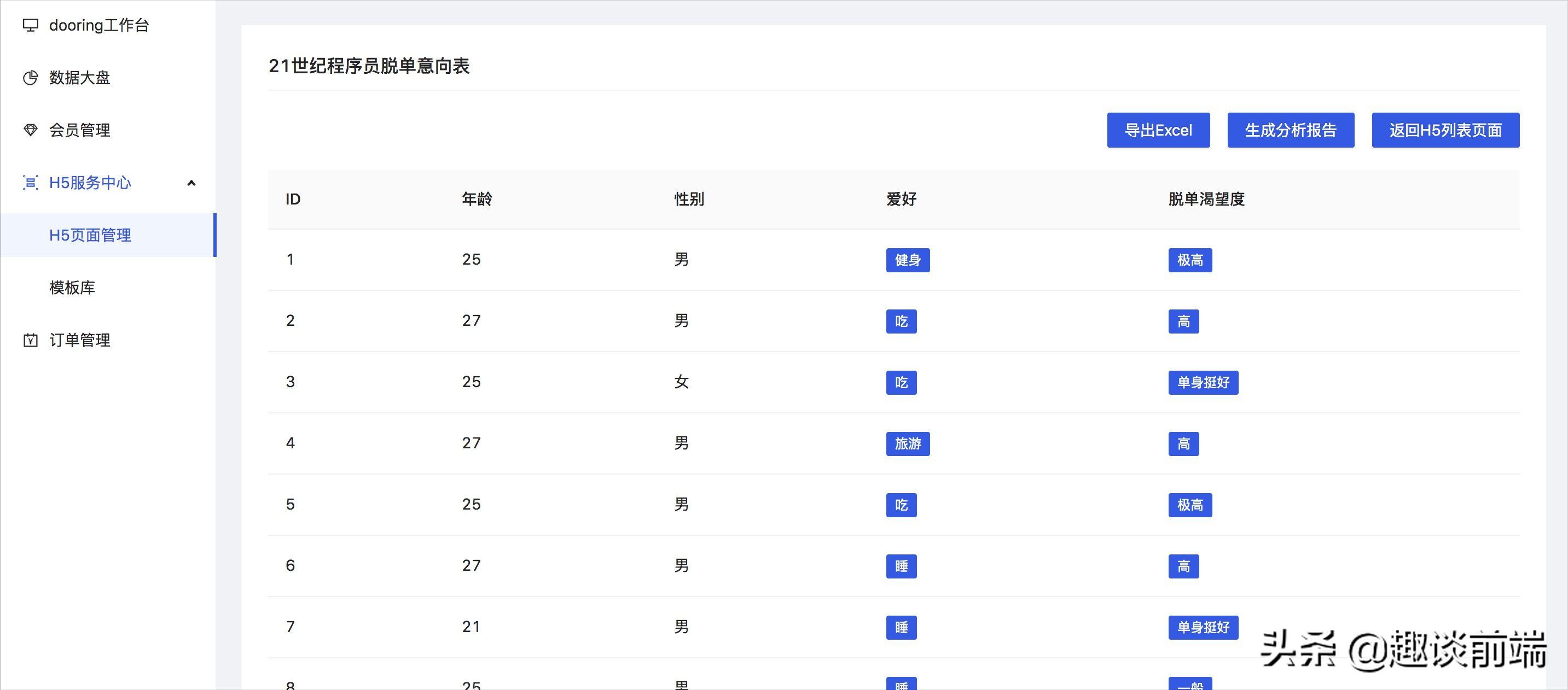H5页面如何实现数据库实时刷新?前端数据自动同步解决方案 第3张 H5页面如何实现数据库实时刷新?前端数据自动同步解决方案 第3张