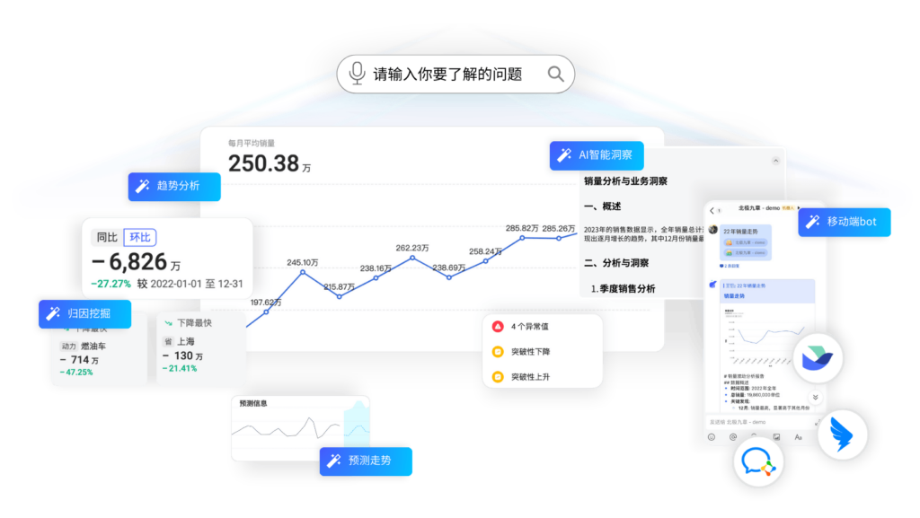 AI浏览器 – 将数据转化为即时洞察 第2张 AI浏览器 – 将数据转化为即时洞察 第2张