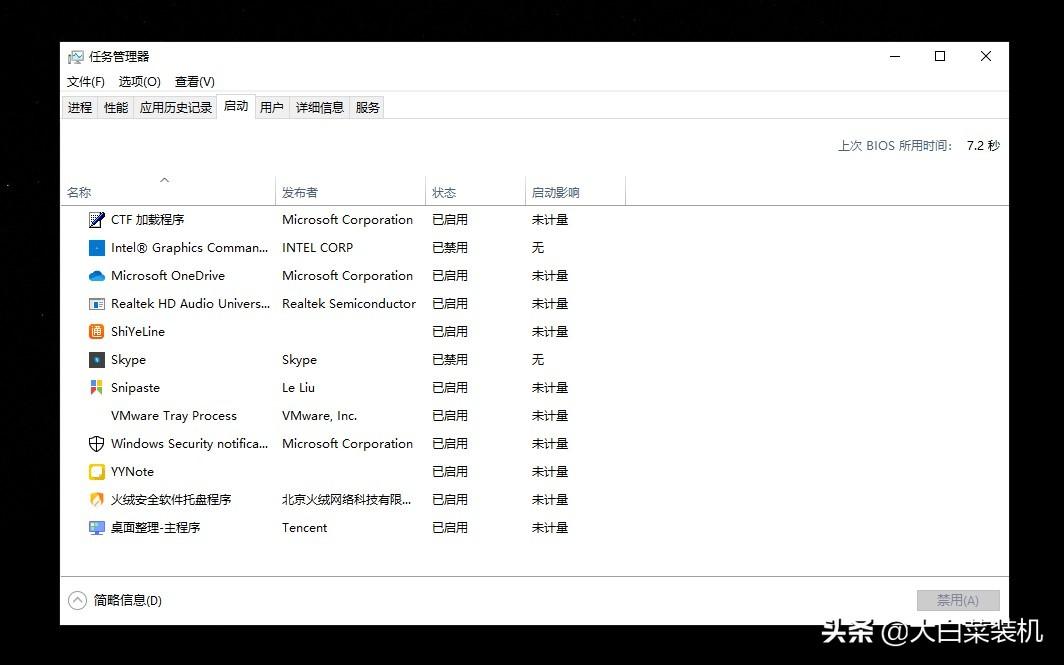 配置开机启动后重启失效怎么办,电脑开机启动项设置 第3张 配置开机启动后重启失效怎么办,电脑开机启动项设置 第3张