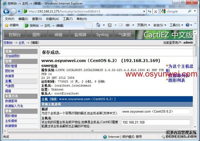 Cacti怎么配置?Cacti配置教程 第1张 Cacti怎么配置?Cacti配置教程 第1张