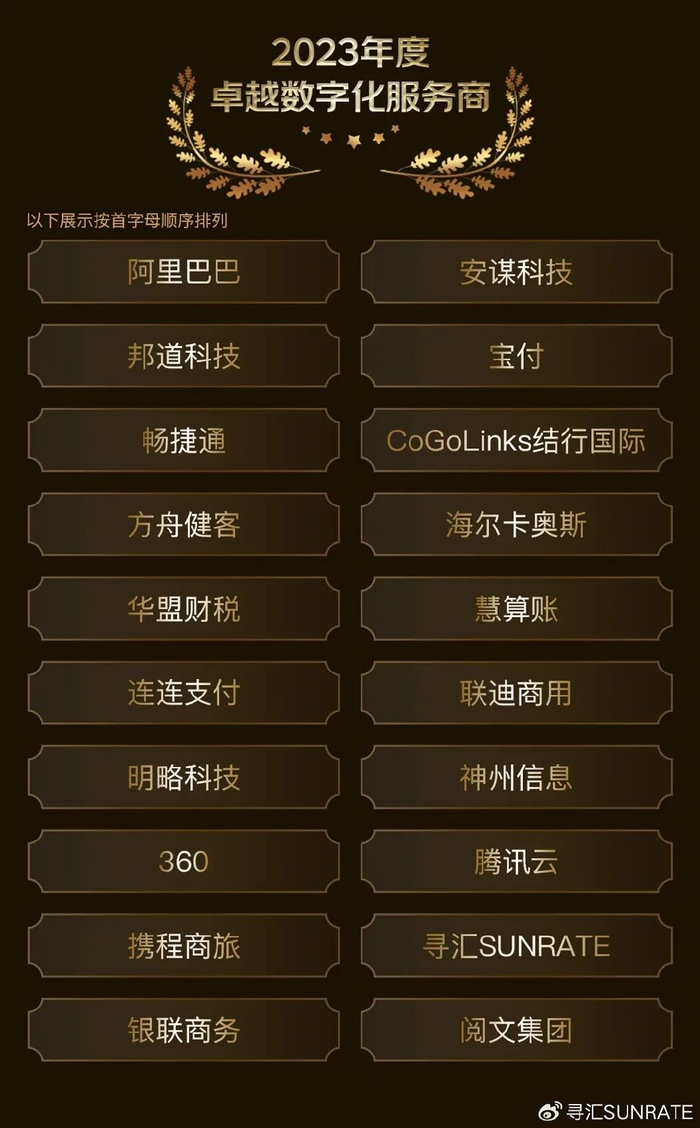 域名备案宽松度排名,哪家服务商更易通过? 第3张 域名备案宽松度排名,哪家服务商更易通过? 第3张