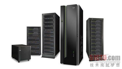ibm power7服务器,性能革命背后的技术秘密是什么? 第1张 ibm power7服务器,性能革命背后的技术秘密是什么? 第1张