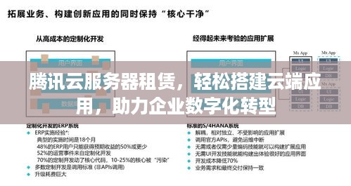 云海服务器,为何成为企业数字化转型的关键选择? 第3张 云海服务器,为何成为企业数字化转型的关键选择? 第3张