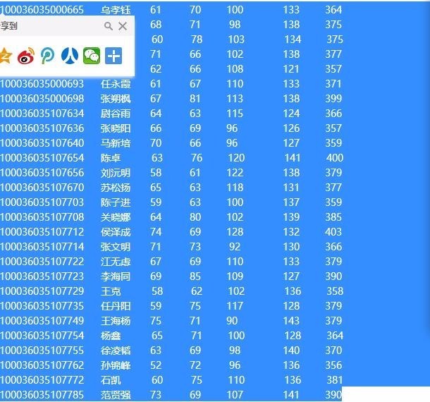 如何高效地从网页直接复制并转换成可用的表格数据库格式? 第2张 如何高效地从网页直接复制并转换成可用的表格数据库格式? 第2张