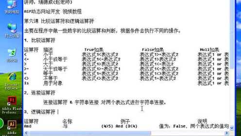 asp.net如何取余运算？|C取余运算符%使用教程 第2张