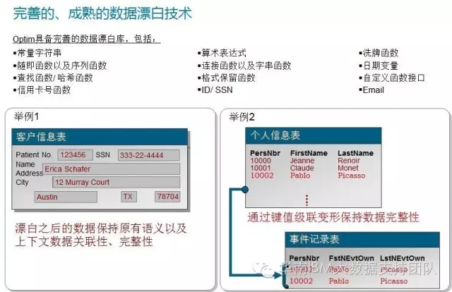ibm服务器检测报告揭示哪些关键问题与性能瓶颈? 第3张 ibm服务器检测报告揭示哪些关键问题与性能瓶颈? 第3张