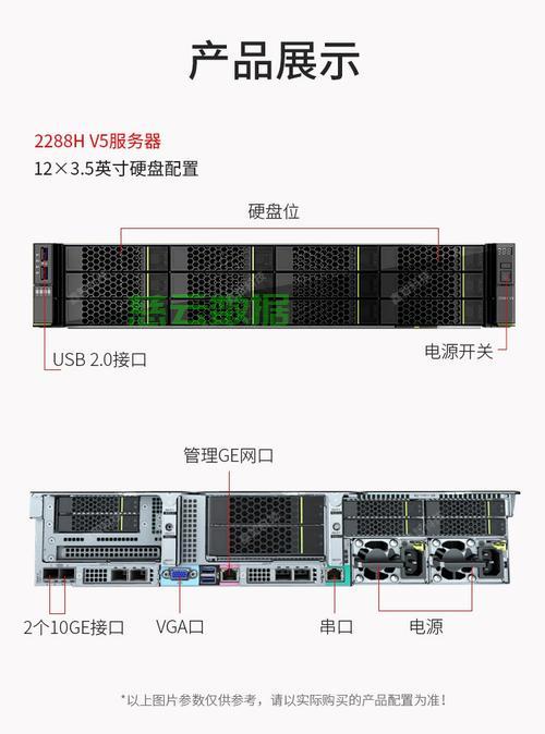 如何快速识别和解读服务器参数,新手必看攻略揭秘? 第2张 如何快速识别和解读服务器参数,新手必看攻略揭秘? 第2张