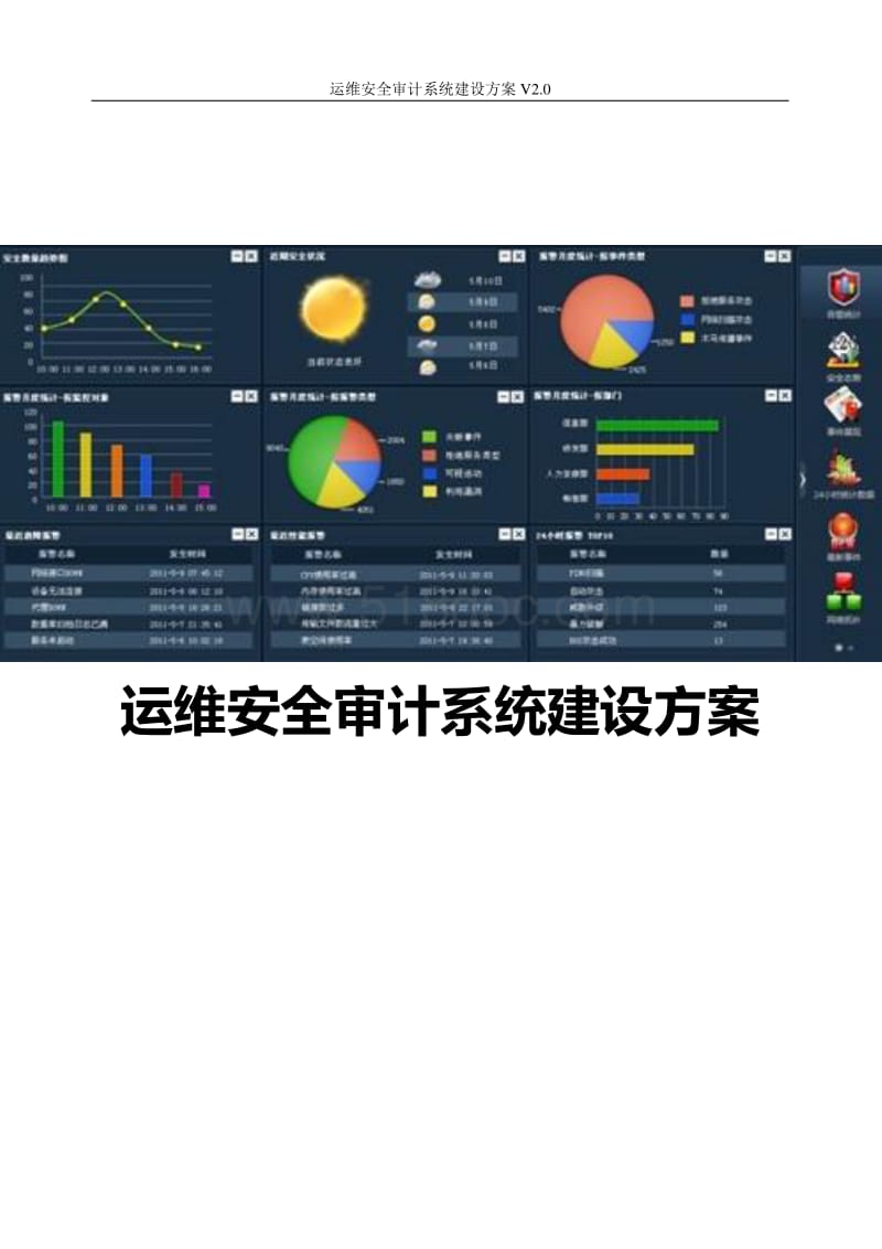 安全运维审计系统究竟如何?性能、功能、可靠性全方位评测揭秘! 第1张 安全运维审计系统究竟如何?性能、功能、可靠性全方位评测揭秘! 第1张
