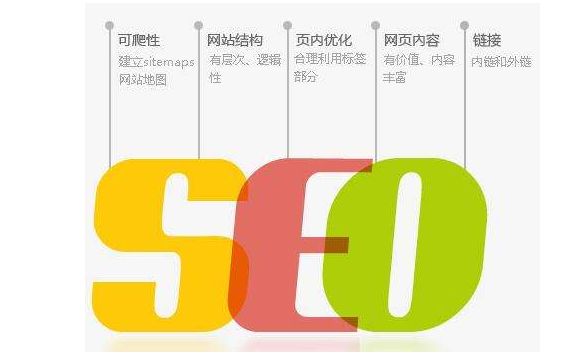 网站域名最佳位置是哪?影响搜索引擎排名的关键因素揭秘! 第1张 网站域名最佳位置是哪?影响搜索引擎排名的关键因素揭秘! 第1张