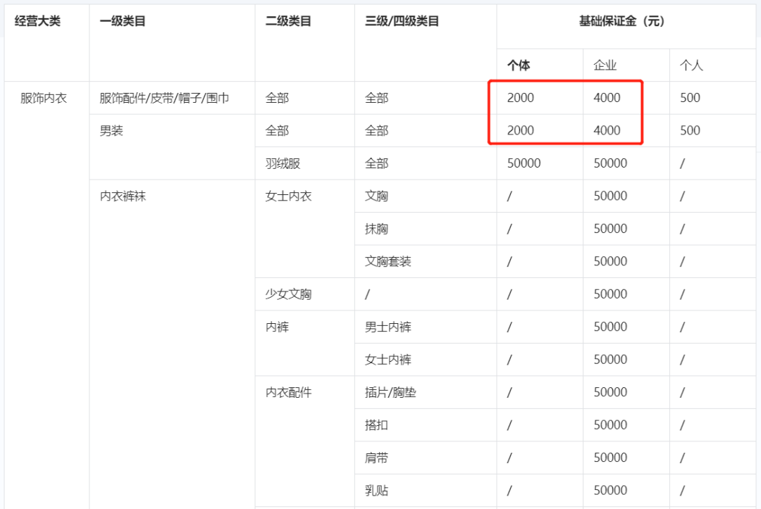 抖音小店域名归属哪家公司运营?揭秘背后神秘企业! 第1张 抖音小店域名归属哪家公司运营?揭秘背后神秘企业! 第1张