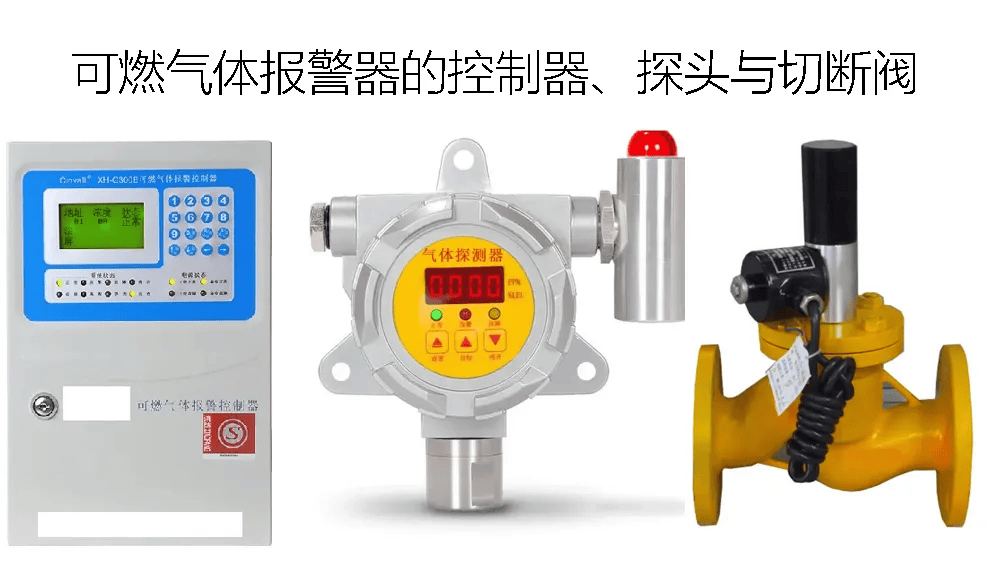 安全预警仪故障原因揭秘是设备设计缺陷还是使用不当? 第3张 安全预警仪故障原因揭秘是设备设计缺陷还是使用不当? 第3张