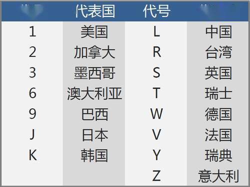 域名gr究竟代表哪个国家?背后隐藏的地理含义是什么? 第3张 域名gr究竟代表哪个国家?背后隐藏的地理含义是什么? 第3张