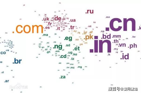 中文域名网站如何挑选,哪个品牌口碑与性能更胜一筹? 第1张 中文域名网站如何挑选,哪个品牌口碑与性能更胜一筹? 第1张