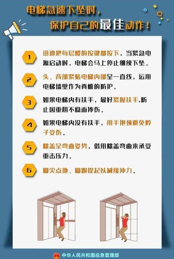 安全防护措施在日常生活中如何有效实施和加强,确保人身与财产安全? 第2张 安全防护措施在日常生活中如何有效实施和加强,确保人身与财产安全? 第2张