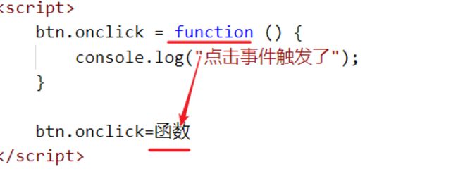 如何通过HTML中的onclick事件传递参数到JavaScript函数? 第2张 如何通过HTML中的onclick事件传递参数到JavaScript函数? 第2张