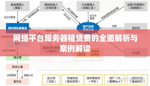 服务器租赁合同中常见疑问解析,合同条款、费用、维护等关键问题? 第2张 服务器租赁合同中常见疑问解析,合同条款、费用、维护等关键问题? 第2张