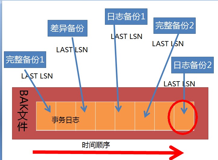 服务器日志分析揭秘,日志背后隐藏的30个关键疑问与谜团 第3张 服务器日志分析揭秘,日志背后隐藏的30个关键疑问与谜团 第3张