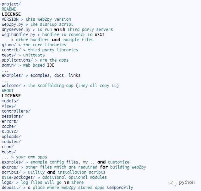 Python游戏服务器开发,如何构建高效稳定的游戏后端? 第2张 Python游戏服务器开发,如何构建高效稳定的游戏后端? 第2张
