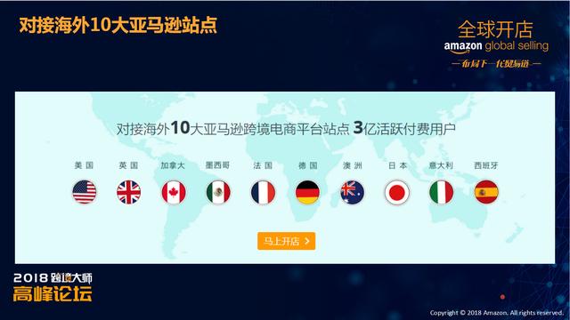 全球范围内,有哪些平台可以方便注册域名? 第1张 全球范围内,有哪些平台可以方便注册域名? 第1张