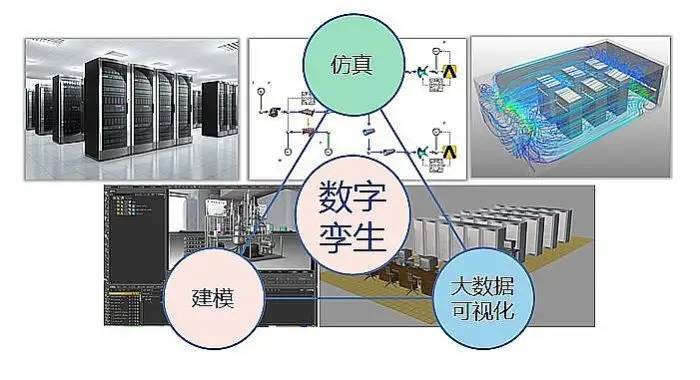 如何把多台物理机虚拟整合成一体?