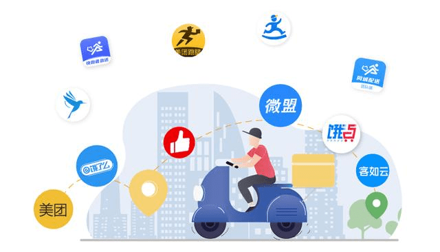 如何开发一款功能类似美团外卖的移动应用程序? 第3张 如何开发一款功能类似美团外卖的移动应用程序? 第3张