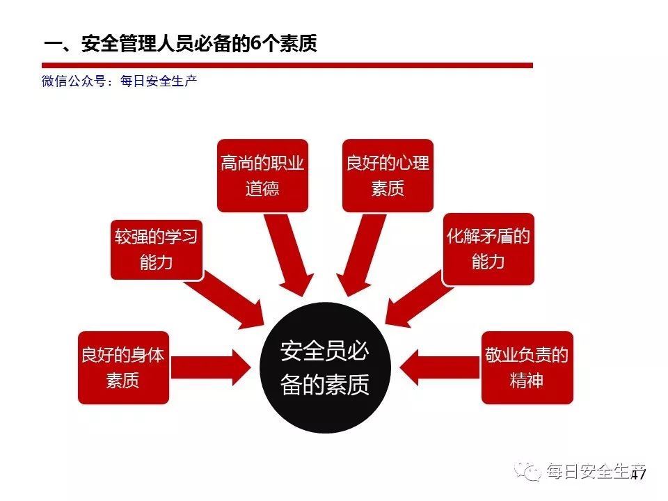 安全组生效?背后原因及影响深度揭秘 第2张 安全组生效?背后原因及影响深度揭秘 第2张