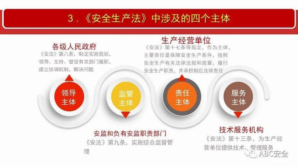安全组生效?背后原因及影响深度揭秘 第3张 安全组生效?背后原因及影响深度揭秘 第3张