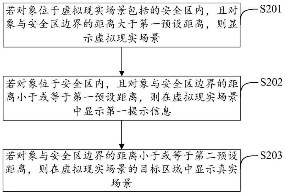 为何安全组隔离被认为比其他方法更好?探讨其优势与适用场景。 第3张 为何安全组隔离被认为比其他方法更好?探讨其优势与适用场景。 第3张