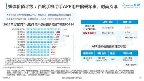 如何选择最佳平台在哪个app购买域名? 第2张 如何选择最佳平台在哪个app购买域名? 第2张