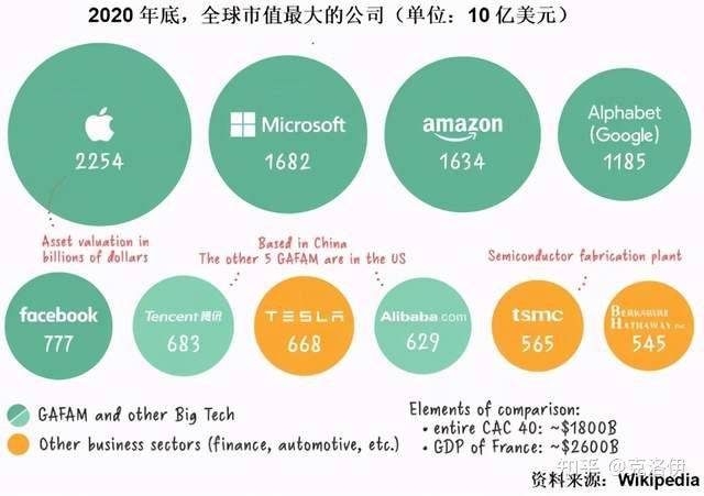 国际域名归哪个国家管理?揭秘全球互联网主权归属之谜 第2张 国际域名归哪个国家管理?揭秘全球互联网主权归属之谜 第2张