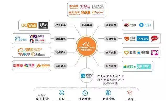 阿里与腾讯哪家公司域名更优?揭秘两者域名背后的战略意义与差异! 第1张 阿里与腾讯哪家公司域名更优?揭秘两者域名背后的战略意义与差异! 第1张