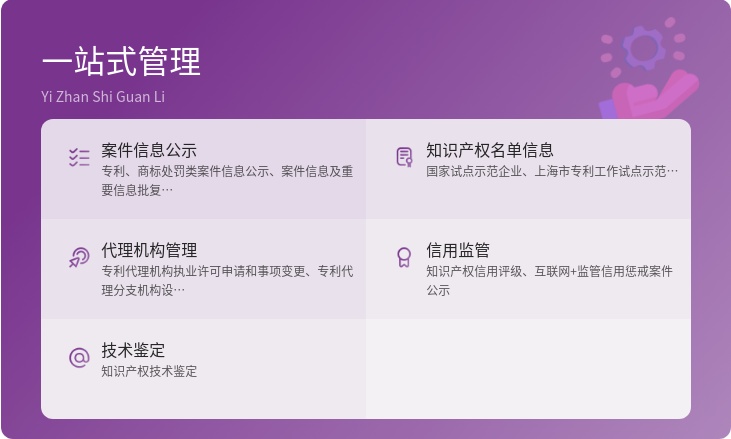 公益域名注册管理职能具体包含哪些内容? 第3张 公益域名注册管理职能具体包含哪些内容? 第3张