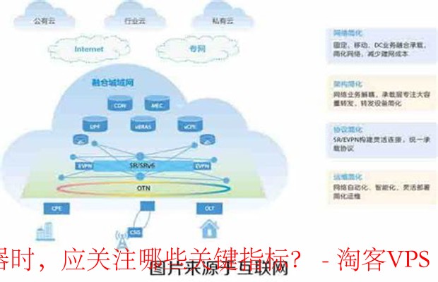 公有云评估纬度有哪些关键因素,如何全面考量选择最佳云服务? 第1张 公有云评估纬度有哪些关键因素,如何全面考量选择最佳云服务? 第1张