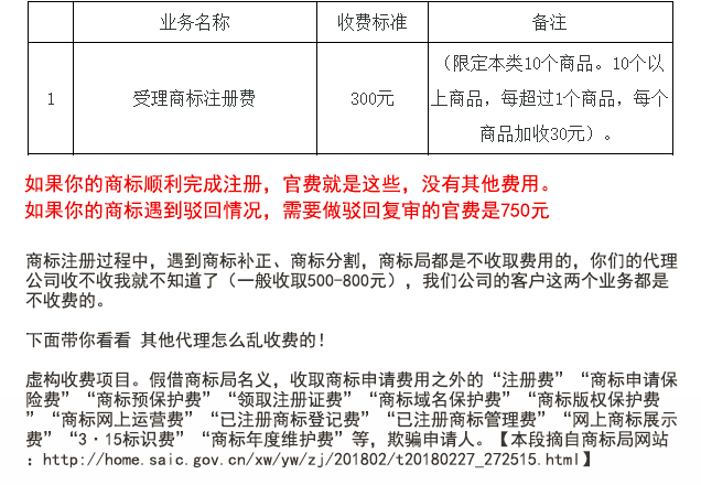 商业域名注册怎么操作?商业域名注册多少钱 第1张 商业域名注册怎么操作?商业域名注册多少钱 第1张