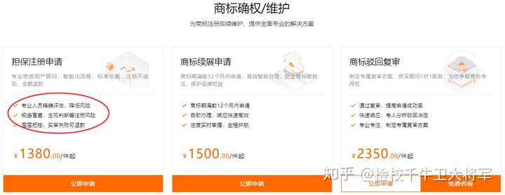 商业域名注册怎么操作?商业域名注册多少钱 第2张 商业域名注册怎么操作?商业域名注册多少钱 第2张