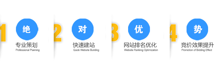 域名与代理功能对比，究竟哪个更胜一筹，满足您的网络需求？ 第2张