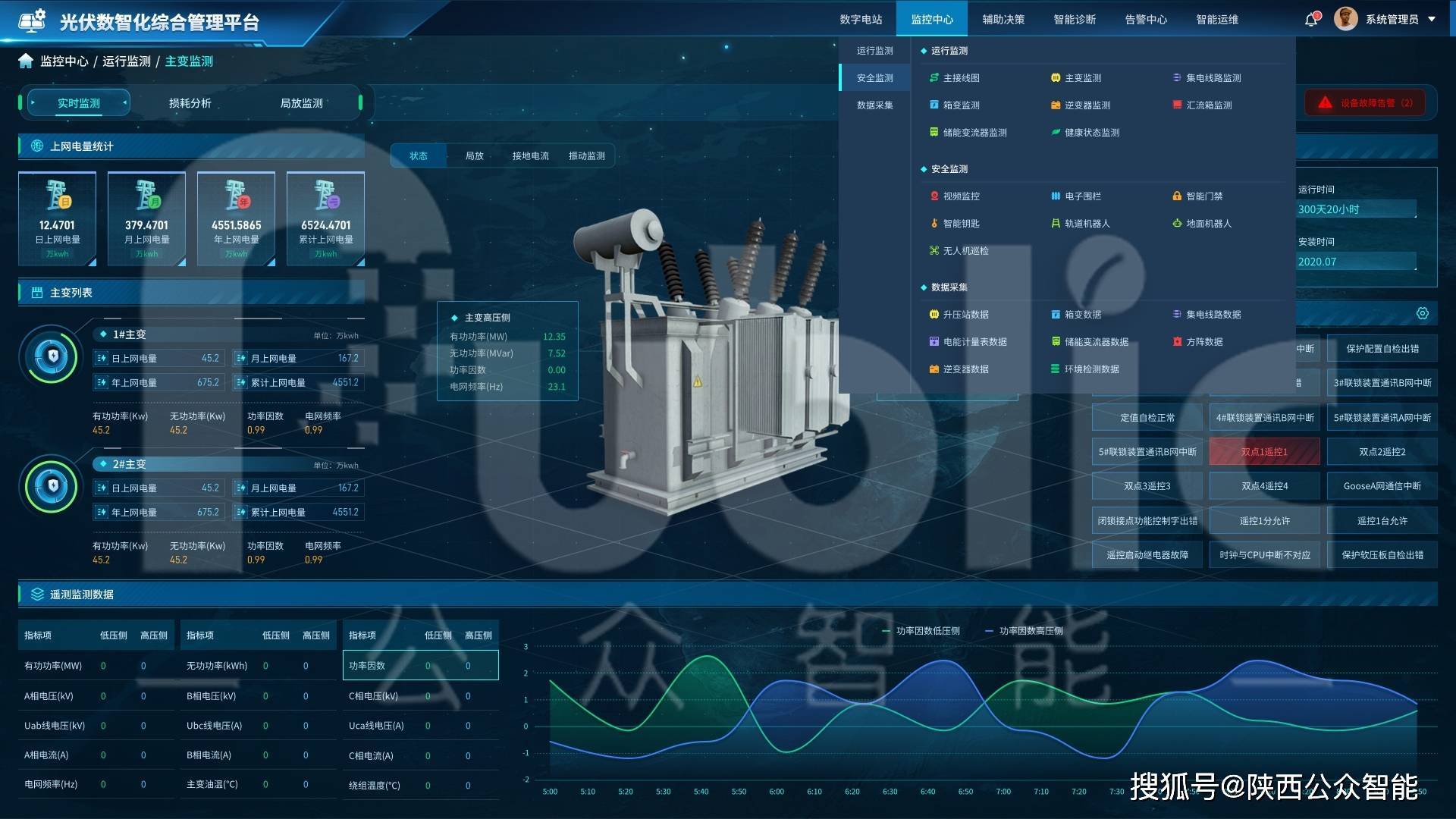 光伏智能监测运维管理平台怎么用,光伏运维系统 第1张 光伏智能监测运维管理平台怎么用,光伏运维系统 第1张