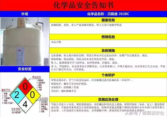 什么是化学物质安全数据卡?化学品安全技术说明书怎么填 第2张 什么是化学物质安全数据卡?化学品安全技术说明书怎么填 第2张