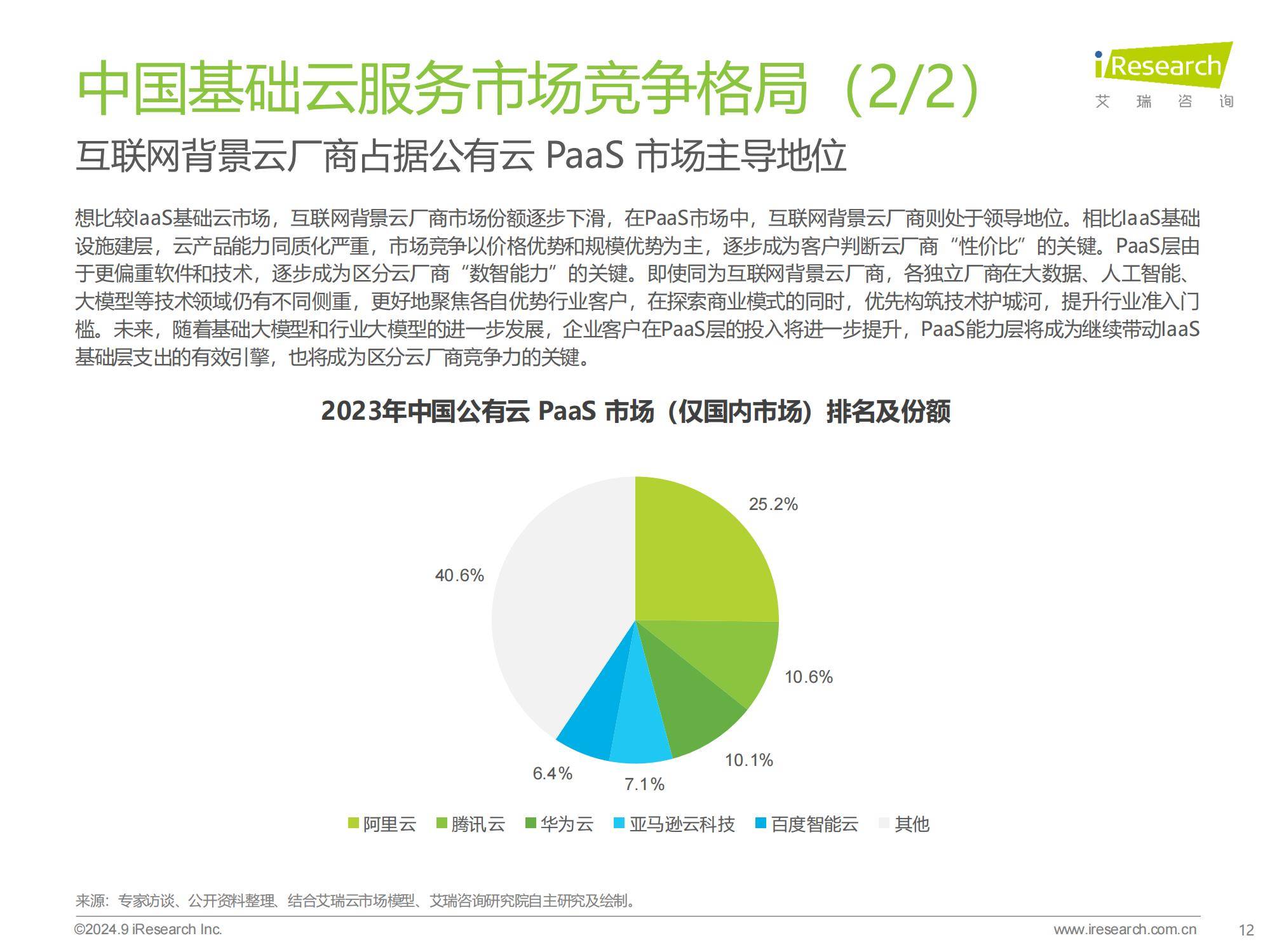 360云盘转型做服务器,这一策略可行吗?未来市场前景如何? 第2张 360云盘转型做服务器,这一策略可行吗?未来市场前景如何? 第2张