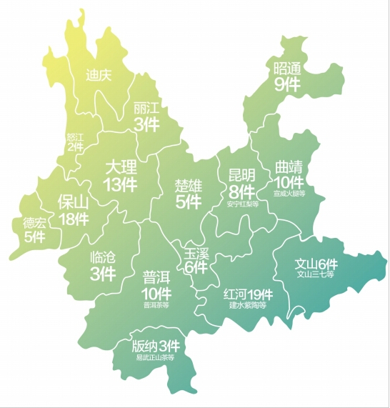 云南域名究竟是指哪个？云南省官方或地区专用域名是？ 第1张