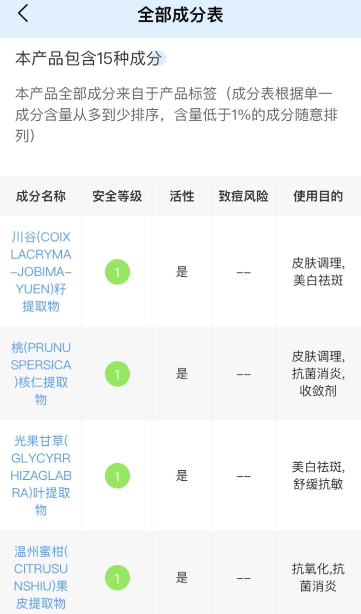 虚拟主机测评护肤品小样,为何测评与护肤品结合?功效与性能有何关联? 第1张 虚拟主机测评护肤品小样,为何测评与护肤品结合?功效与性能有何关联? 第1张