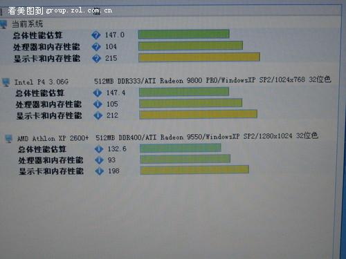 IBM小型机怎么快速查物理CPU数量? 第2张 IBM小型机怎么快速查物理CPU数量? 第2张